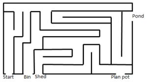 Free treasure hunt - easy, outdoors - Treasure Hunt Ideas
