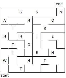 Maze - "With the iron" clue