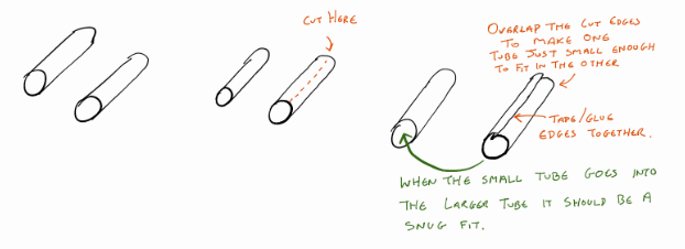 Making a cryptex by cutting and taping a tube so it fits inside another tube